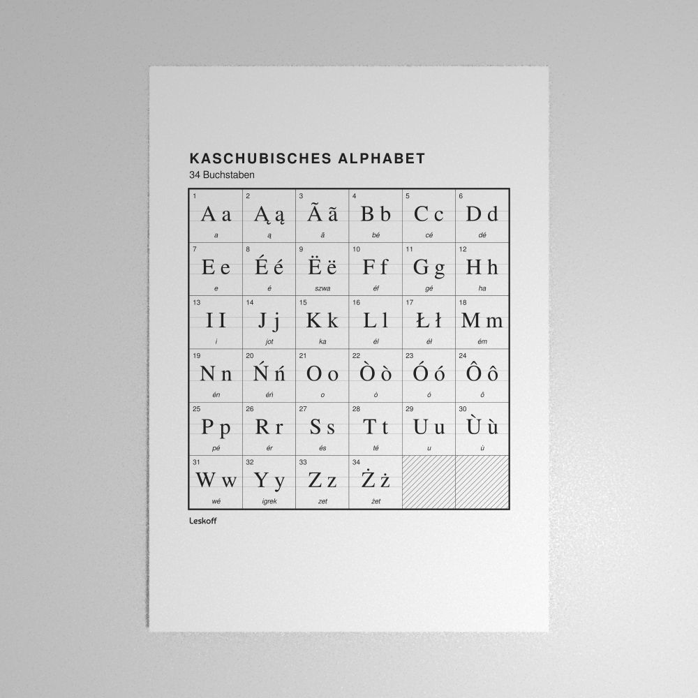 Leskoff Kashubian Alphabet Poster image 1 of 2