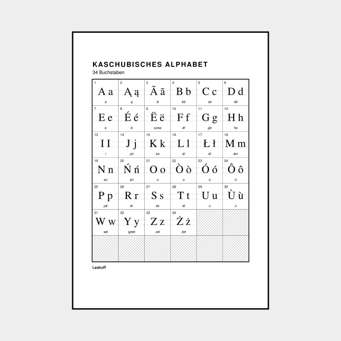 Leskoff Kashubian Alphabet image 1 of 2