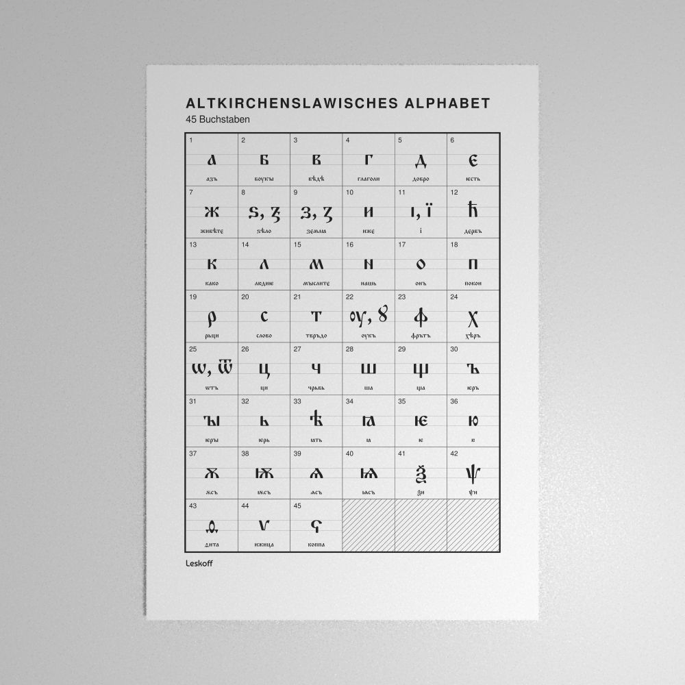 Leskoff Old Church Slavonic Alphabet Poster image 1 of 2