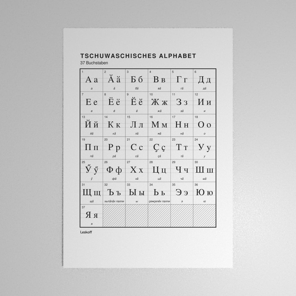 Leskoff Chuvash Alphabet Poster image 1 of 2