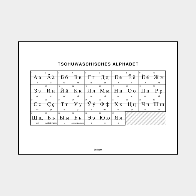 Leskoff Chuvash Alphabet image 1 of 2