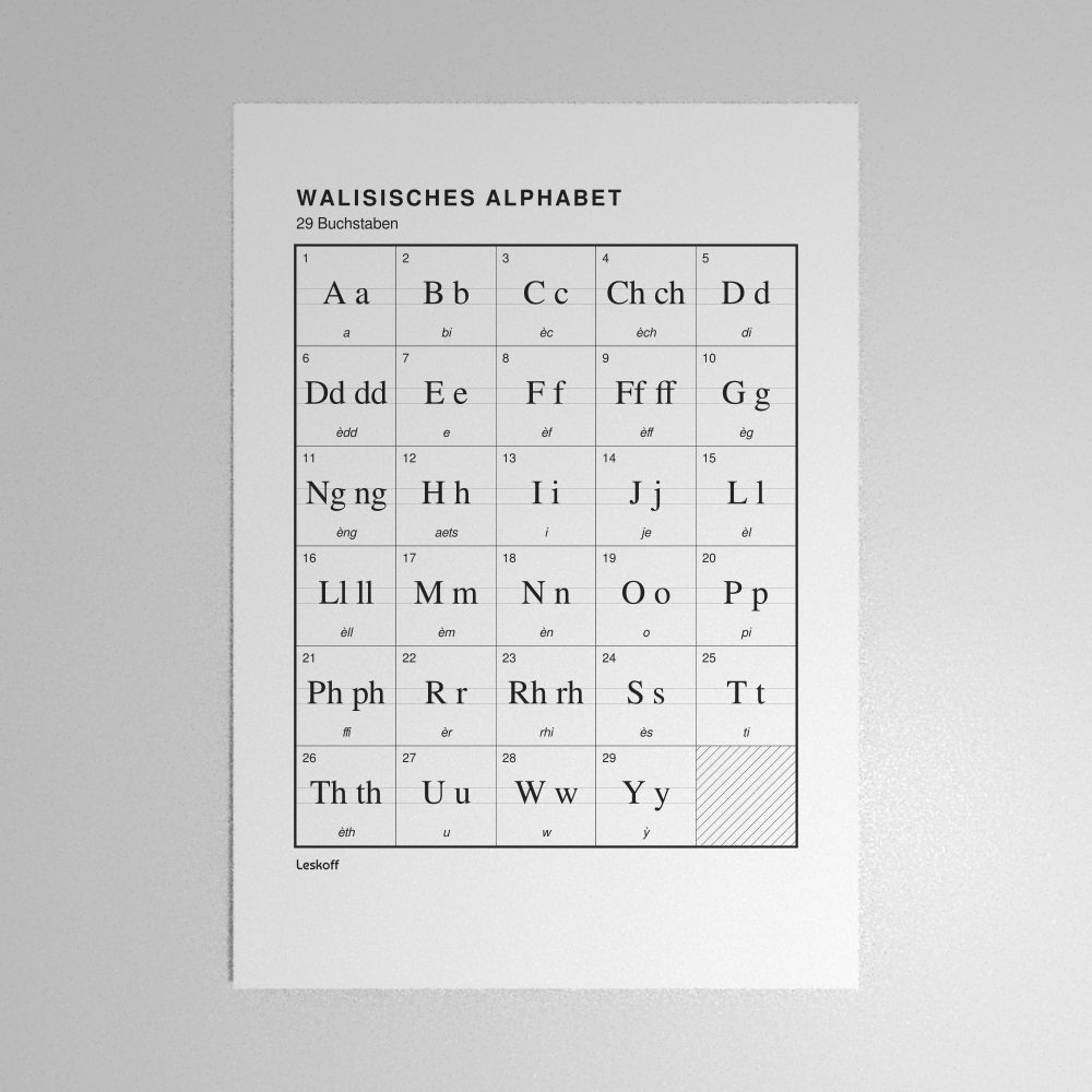 Leskoff Welsh Alphabet Poster image 1 of 2