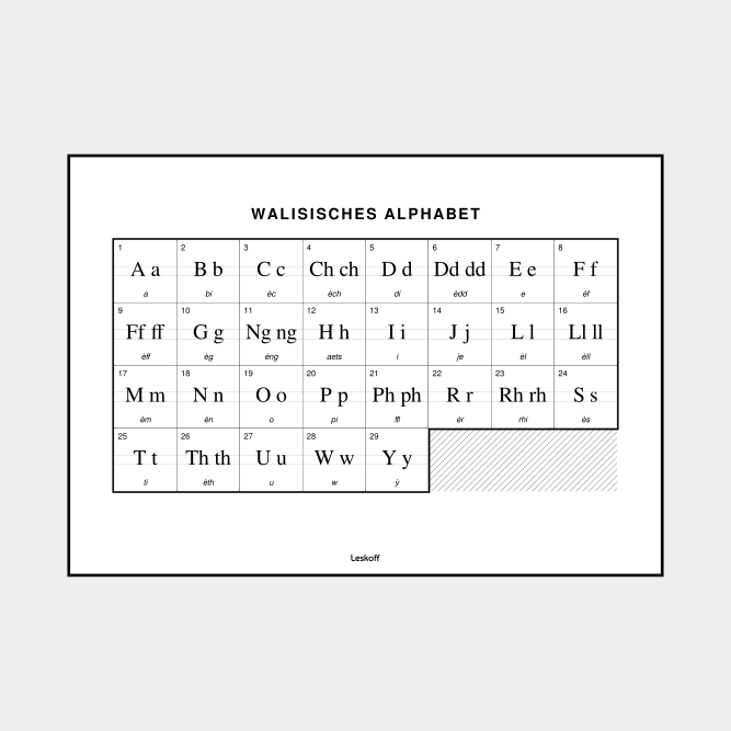 Leskoff Welsh Alphabet image 1 of 2