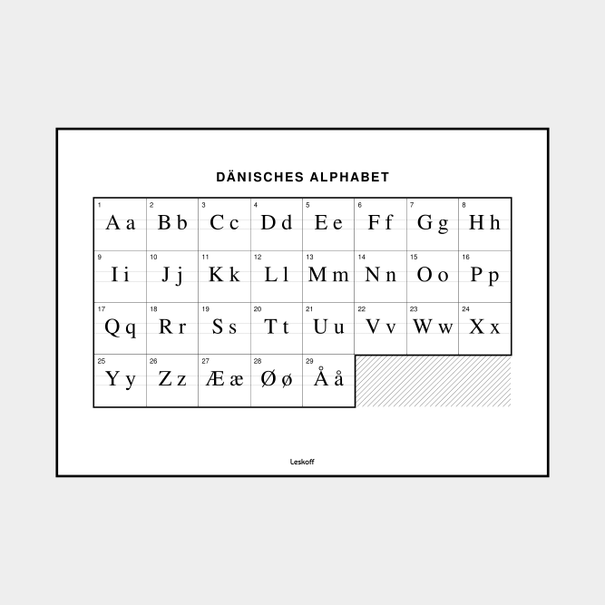 Leskoff Danish Alphabet image 1 of 2