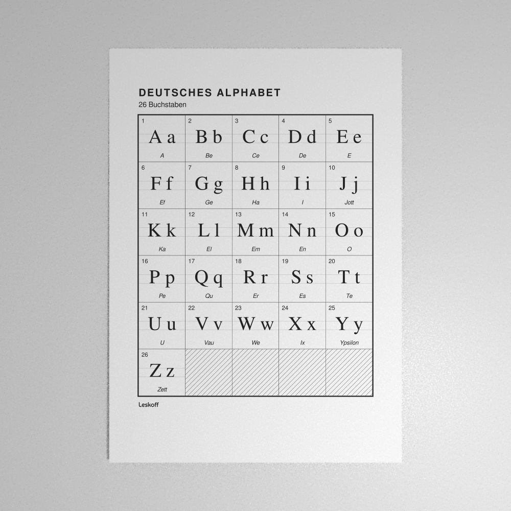 Leskoff German Alphabet Poster image 1 of 2