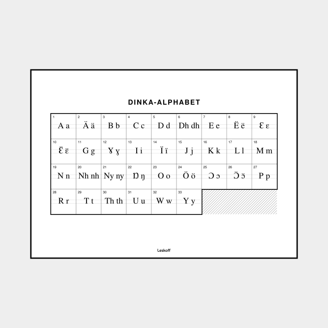 Leskoff Dinka Alphabet image 1 of 2
