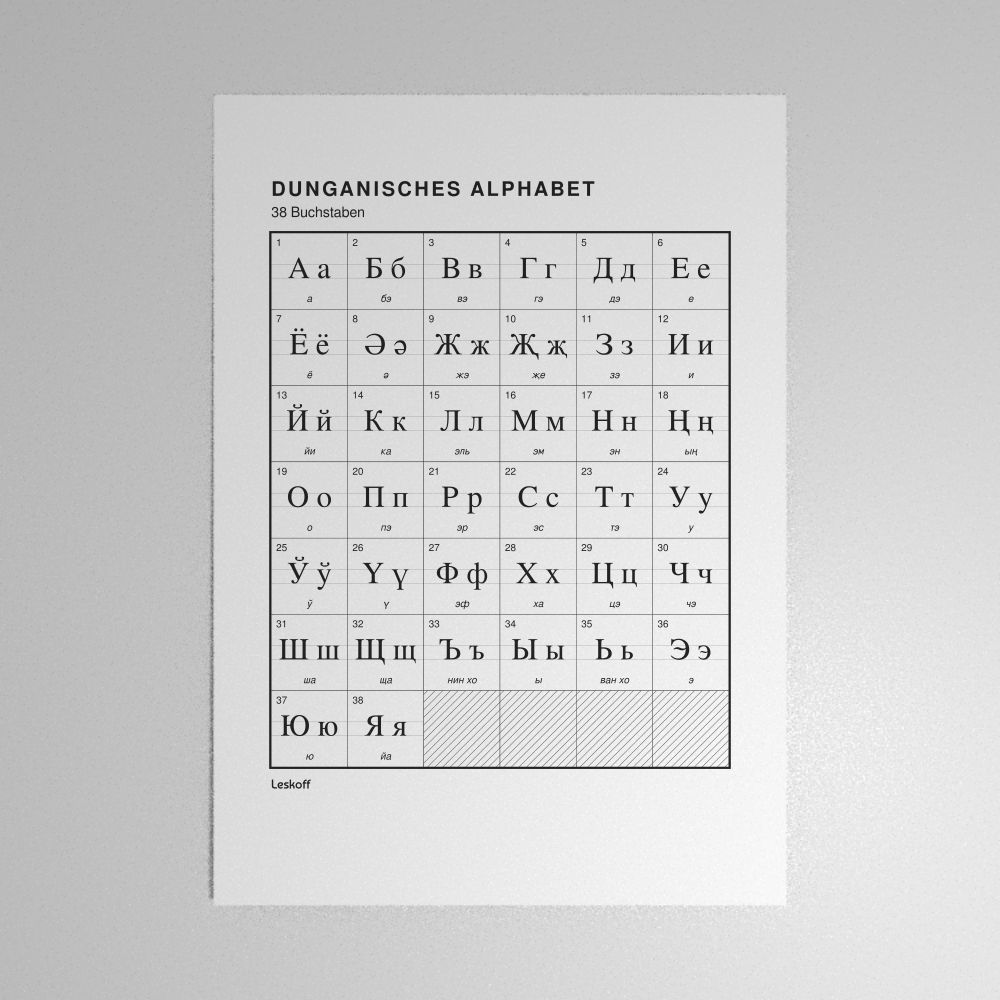 Leskoff Dungan Alphabet Poster image 1 of 2
