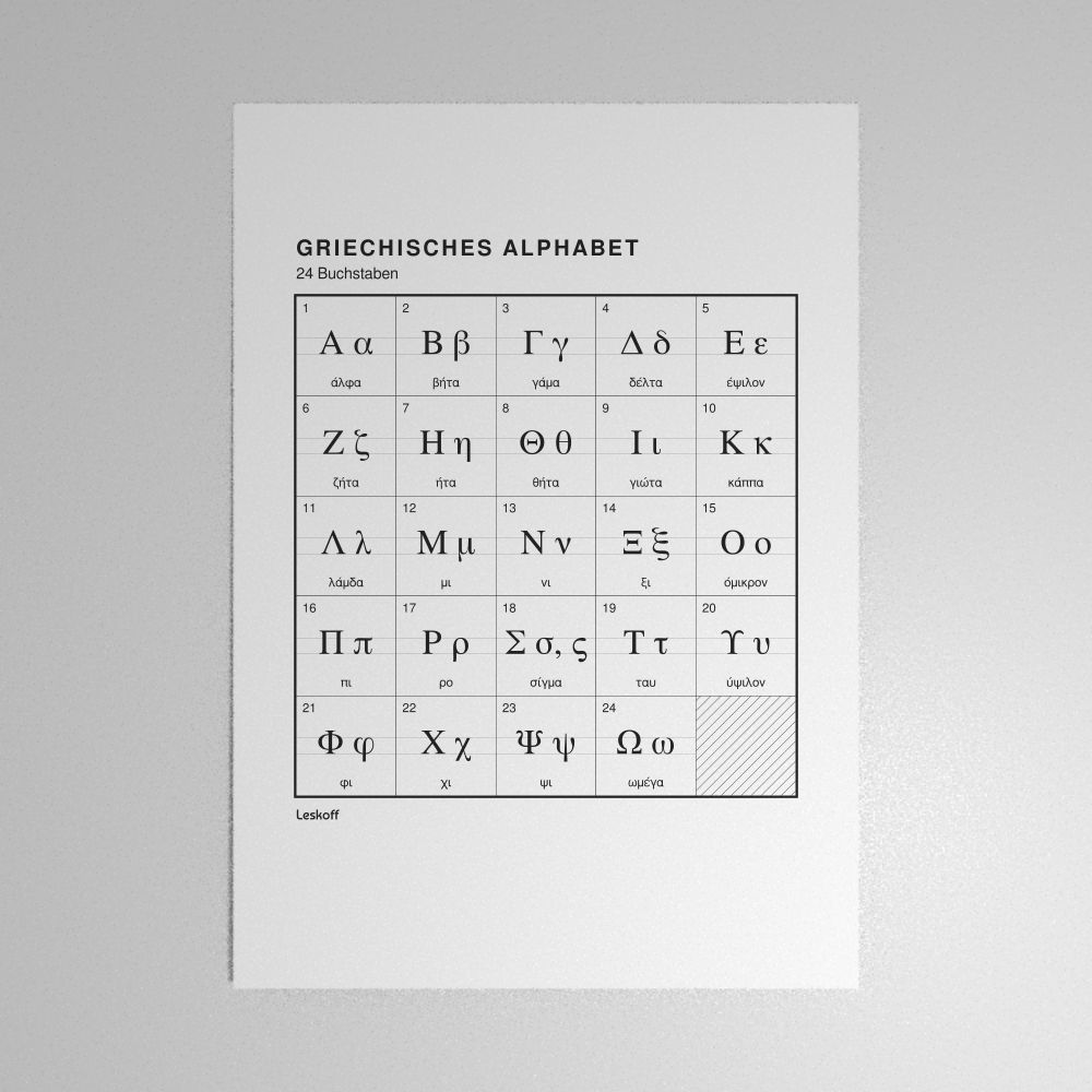 Leskoff Greek Alphabet Poster image 1 of 2