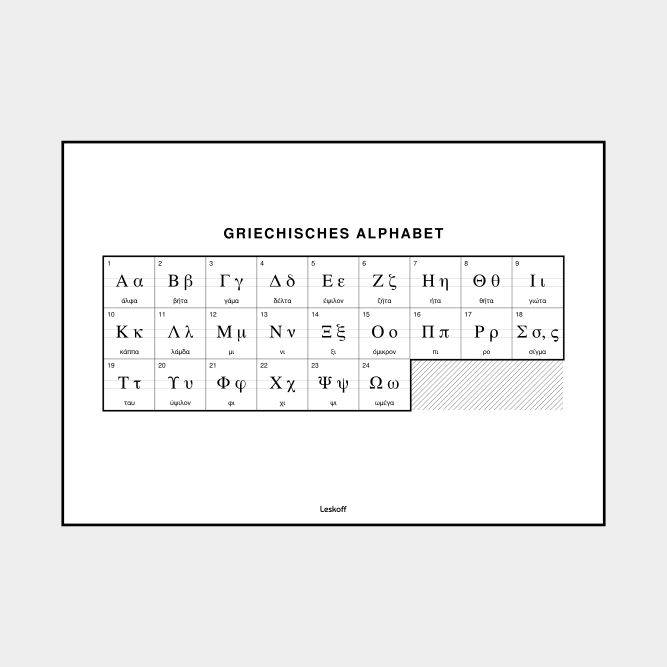 Leskoff Greek Alphabet image 1 of 2