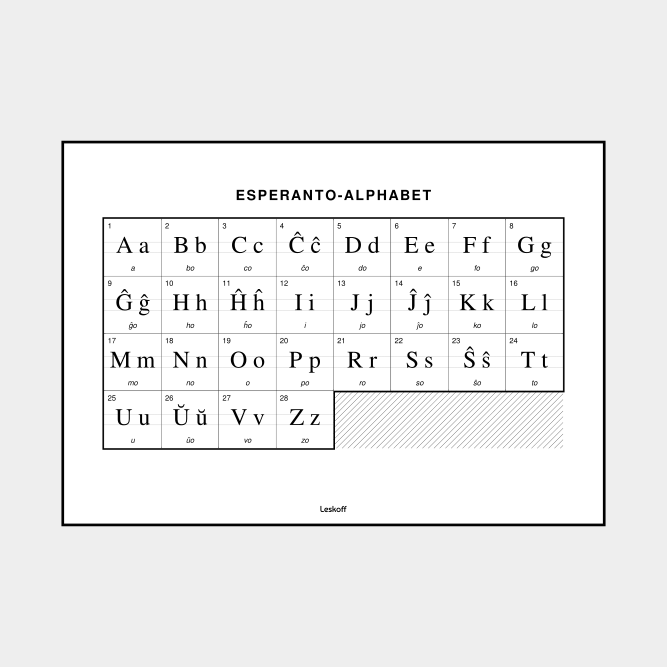 Leskoff Esperanto Alphabet image 1 of 2