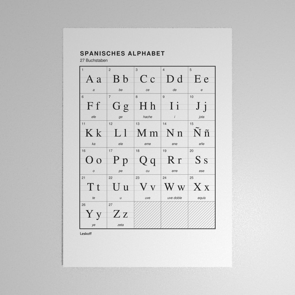 Leskoff Spanish Alphabet Poster image 1 of 2