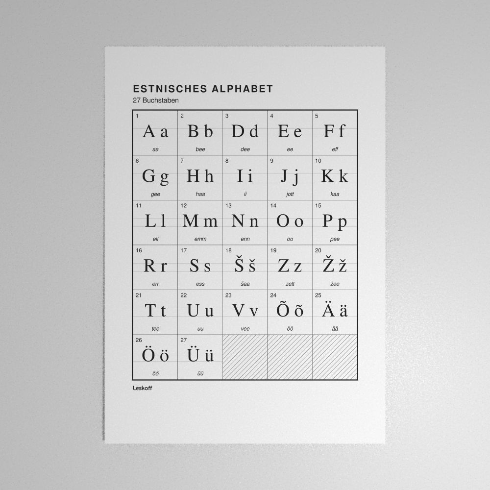 Leskoff Estonian Alphabet Poster image 1 of 2