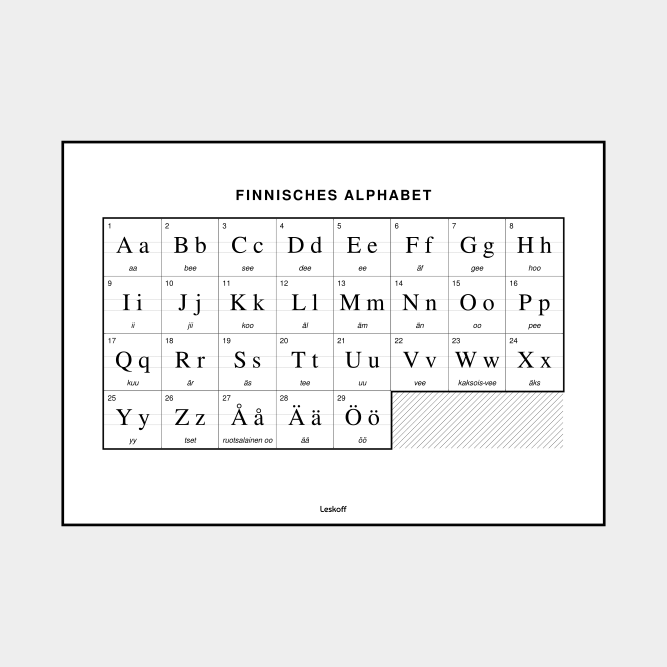 Leskoff Finnish Alphabet image 1 of 2