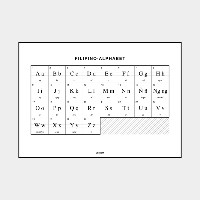 Leskoff Filipino Alphabet image 1 of 2