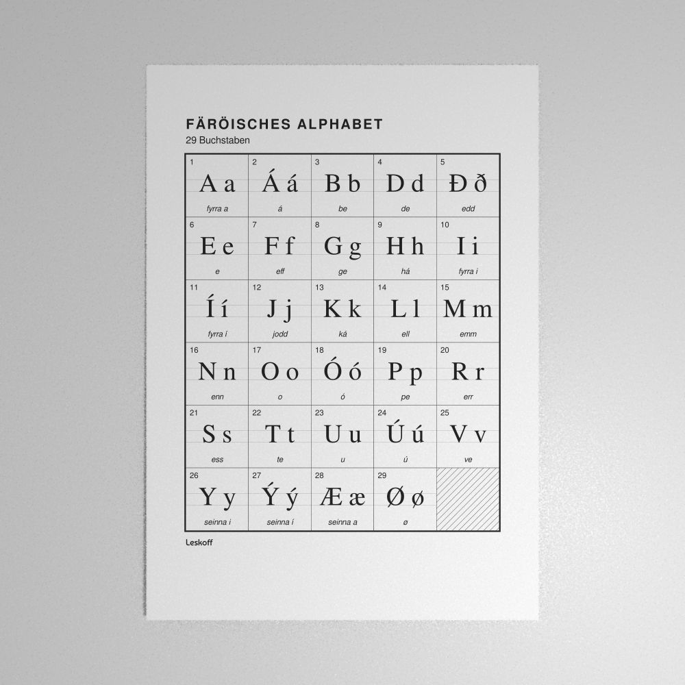 Leskoff Faroese Alphabet Poster image 1 of 2