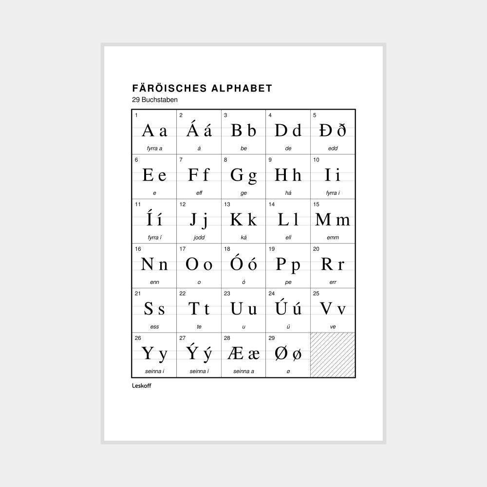 Leskoff Faroese Alphabet Poster image 1 of 2