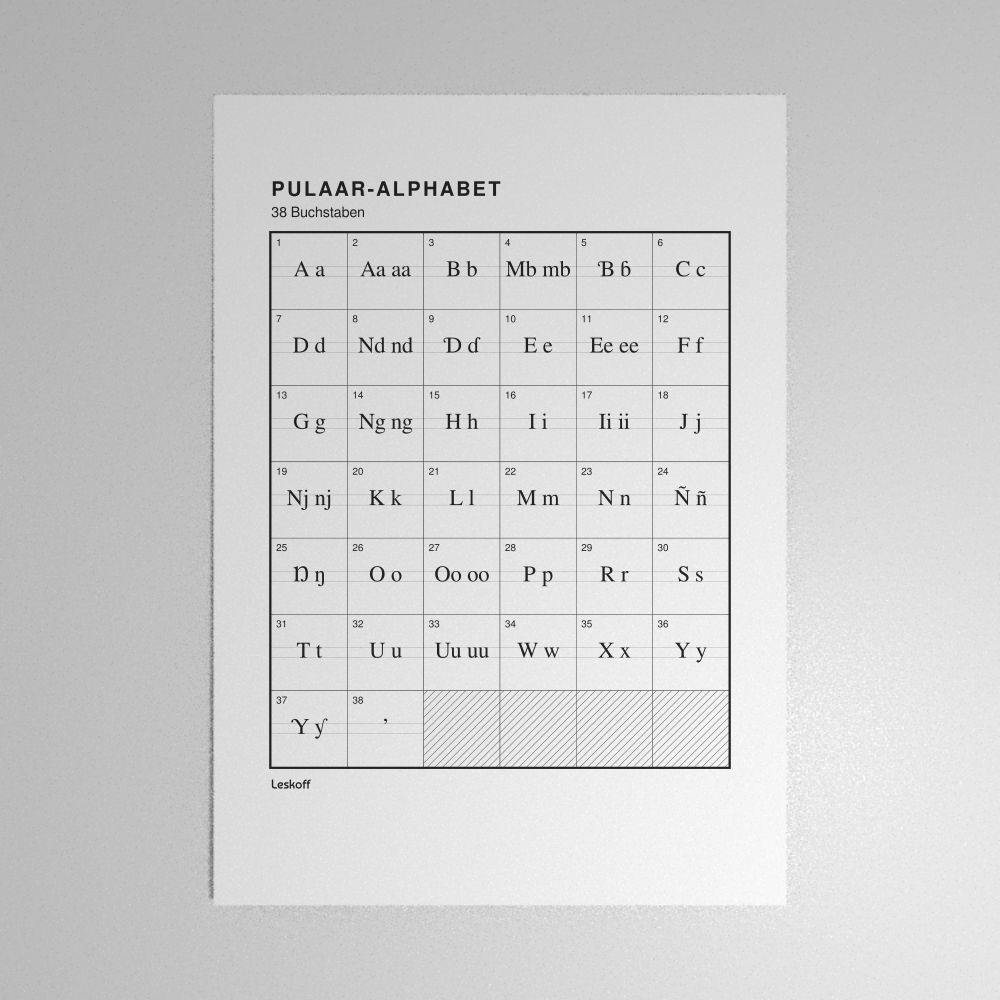 Leskoff Pulaar Alphabet Poster image 1 of 2