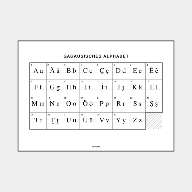 Leskoff Gagauz Alphabet image 1 of 2