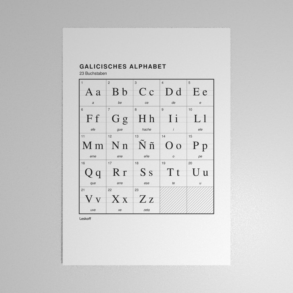 Leskoff Galician Alphabet Poster image 1 of 2
