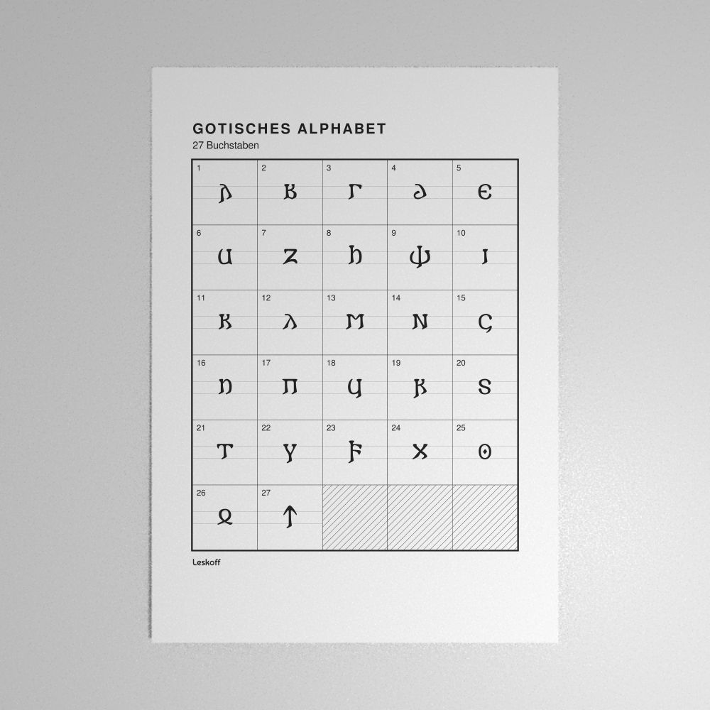 Leskoff Gothic Alphabet Poster image 1 of 2