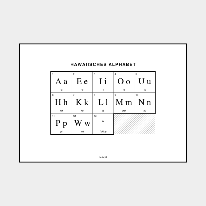 Leskoff Hawaiian Alphabet image 1 of 2