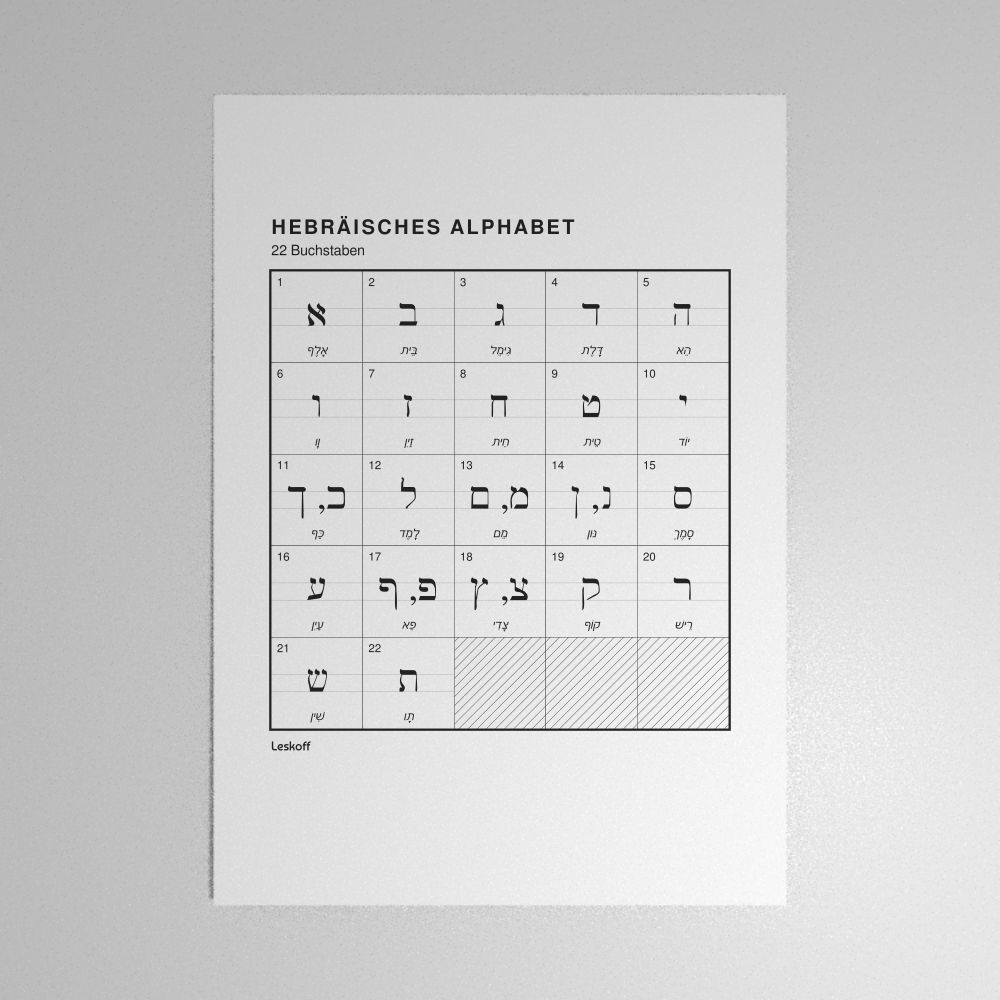 Leskoff Hebrew Alphabet Poster image 1 of 2