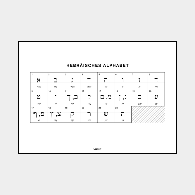 Leskoff Hebrew Alphabet image 1 of 2