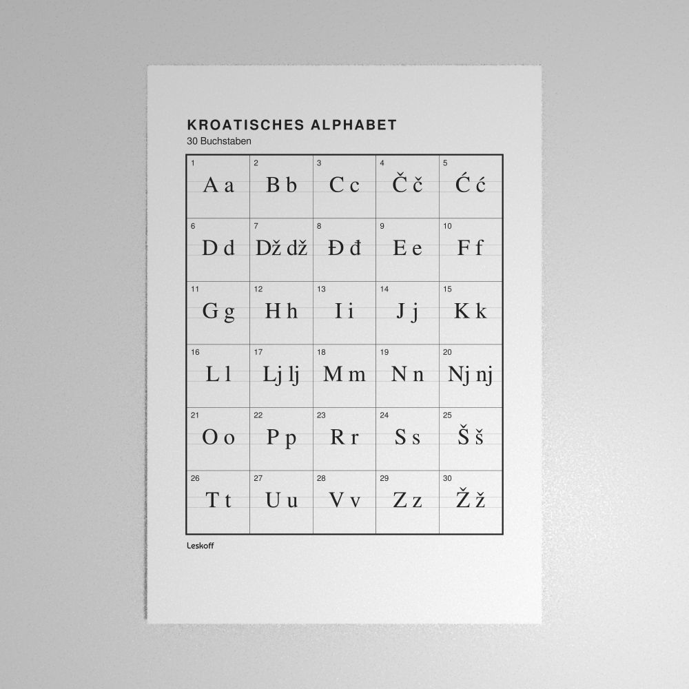 Leskoff Croatian Alphabet Poster image 1 of 2