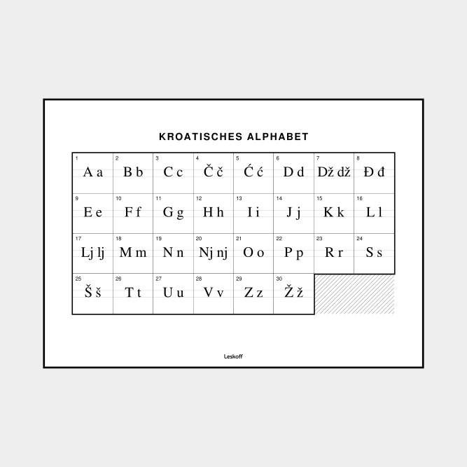 Leskoff Croatian Alphabet image 1 of 2
