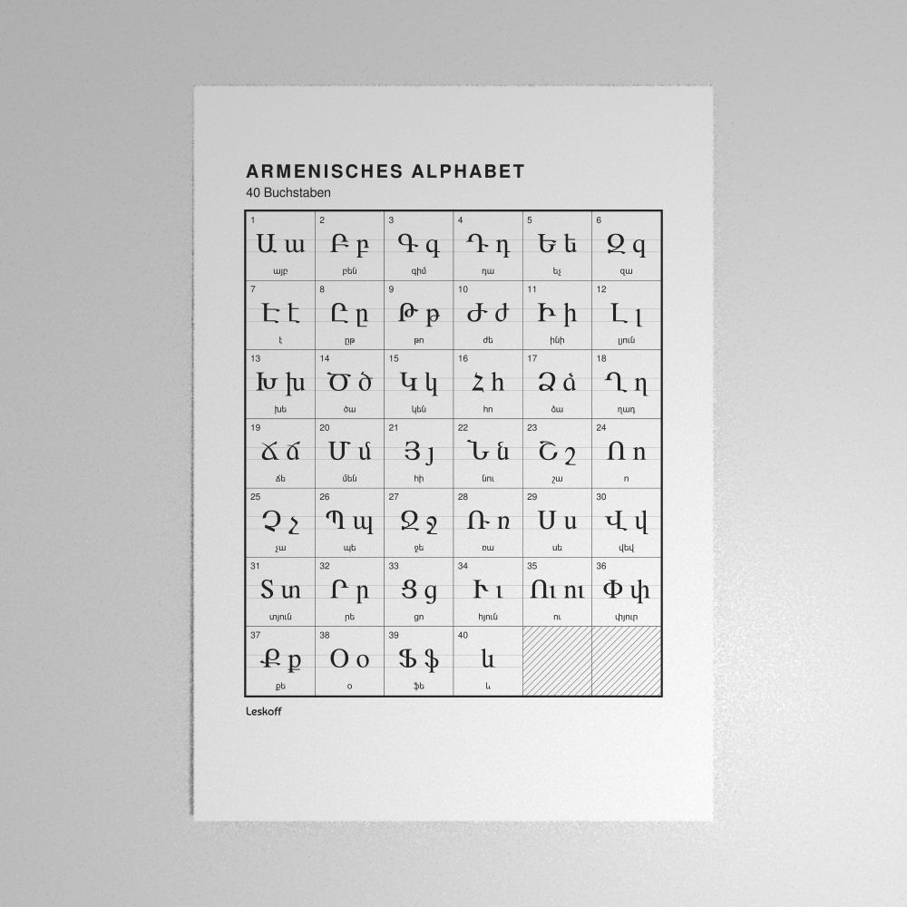 Leskoff Armenian Alphabet Poster image 1 of 2