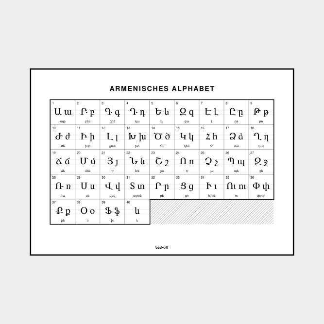 Leskoff Armenian Alphabet image 1 of 2