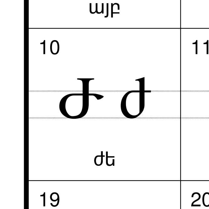 Leskoff Armenian Alphabet image 2 of 2