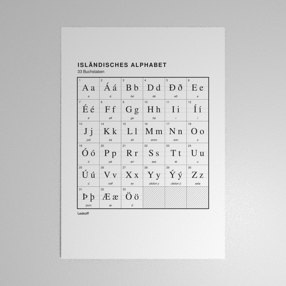 Leskoff Icelandic Alphabet Poster image 1 of 2