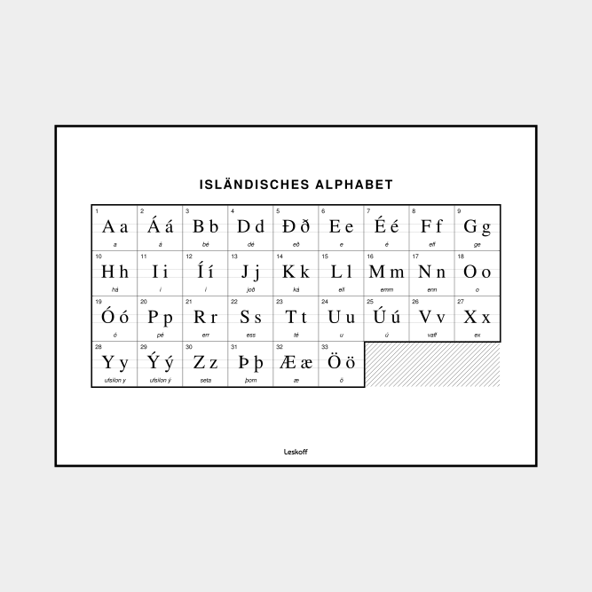 Leskoff Icelandic Alphabet image 1 of 2