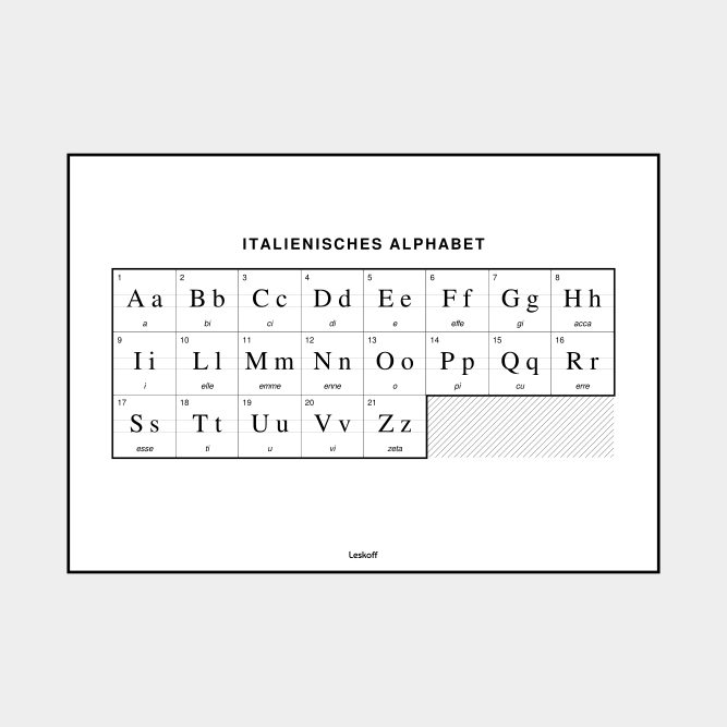 Leskoff Italian Alphabet image 1 of 2