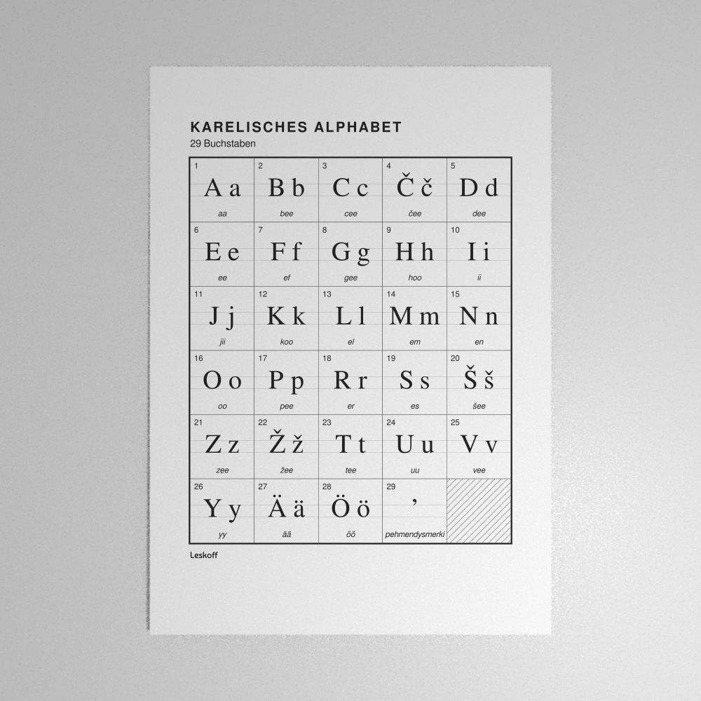 Leskoff Karelian Alphabet Poster image 1 of 2