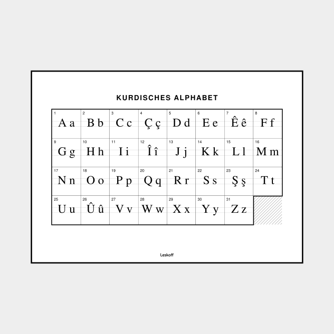 Leskoff Kurdish Alphabet image 1 of 2