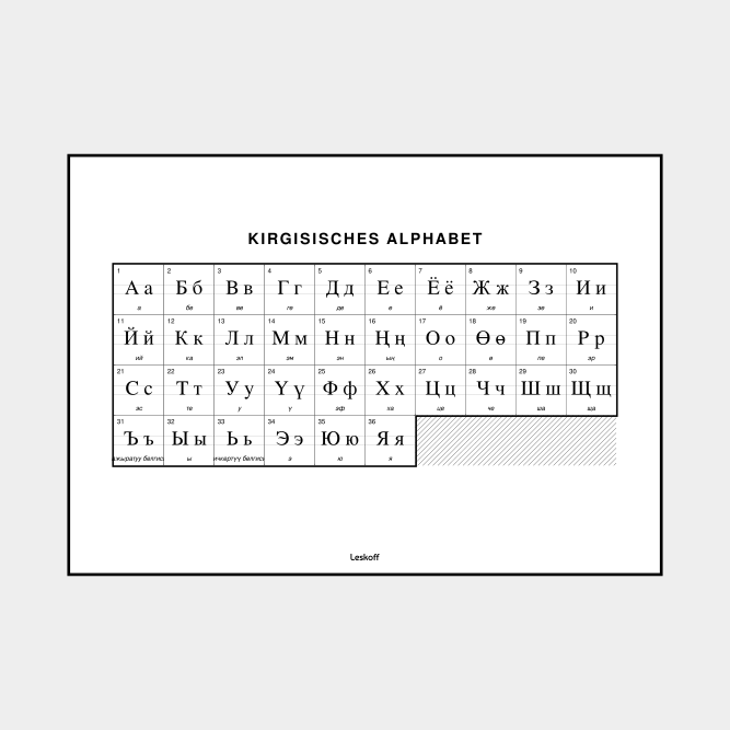 Leskoff Kyrgyz Alphabet image 1 of 2