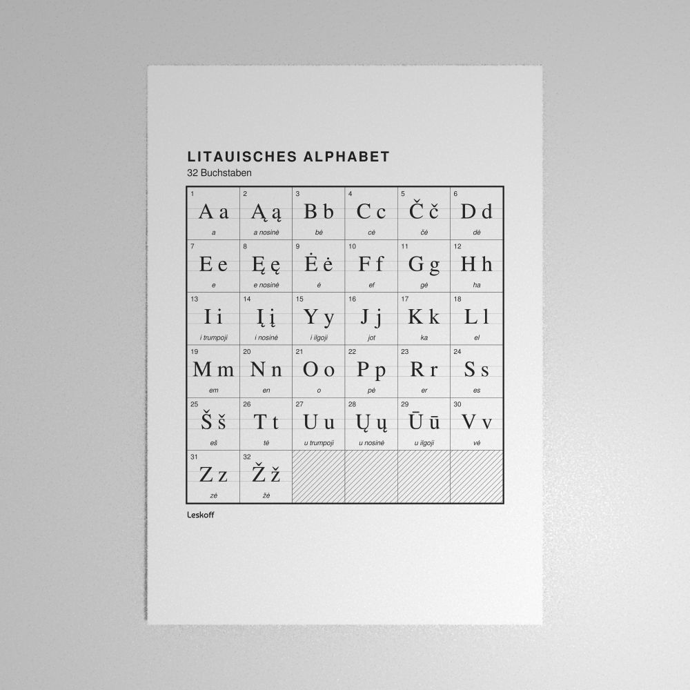 Leskoff Lithuanian Alphabet Poster image 1 of 2