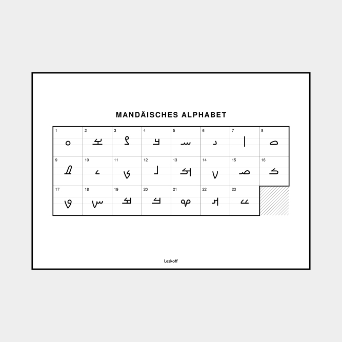 Leskoff Mandaic Alphabet image 1 of 2