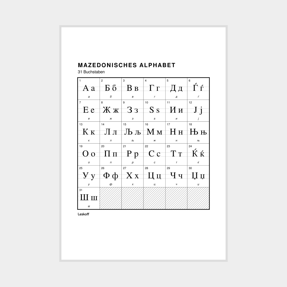 Leskoff Macedonian Alphabet Poster image 1 of 2