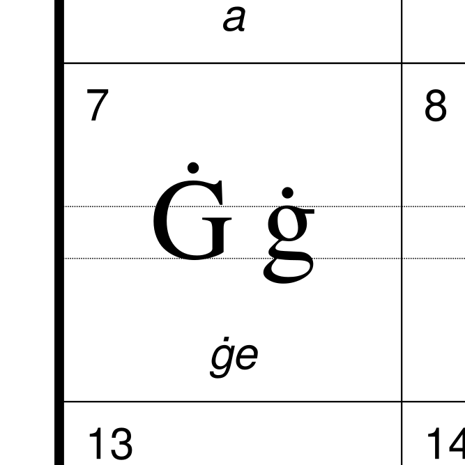 Leskoff Maltese Alphabet image 2 of 2
