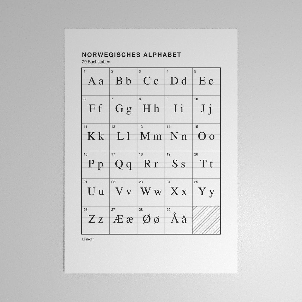 Leskoff Norwegian Alphabet Poster image 1 of 2