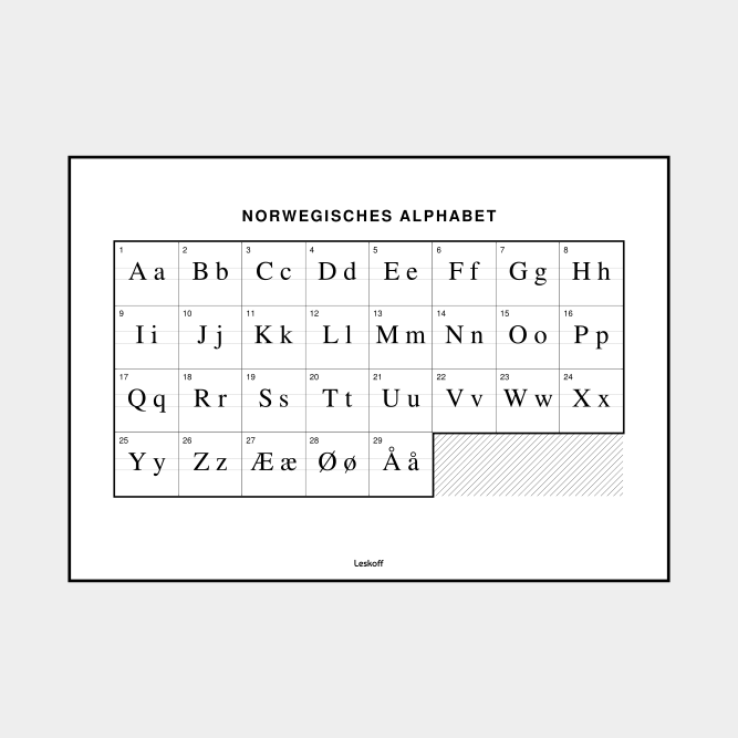 Leskoff Norwegian Alphabet image 1 of 2