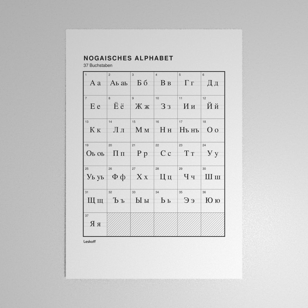 Leskoff Nogai Alphabet Poster image 1 of 2