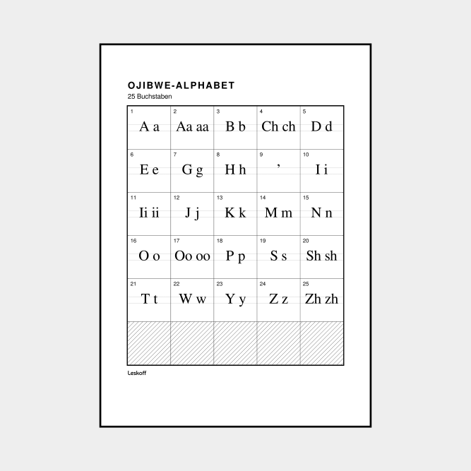 Leskoff Ojibwe Alphabet image 1 of 2