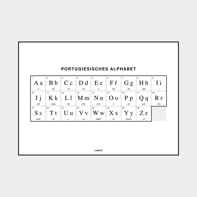 Leskoff Portuguese Alphabet image 1 of 2