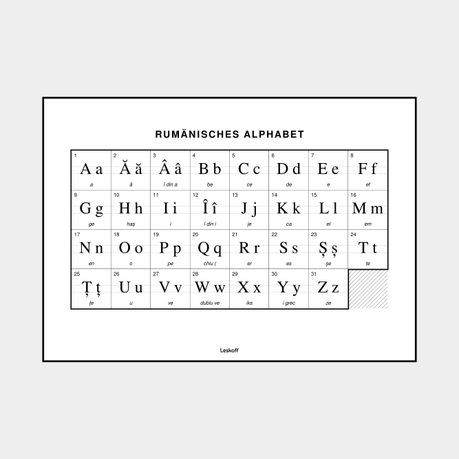 Leskoff Romanian Alphabet image 1 of 2