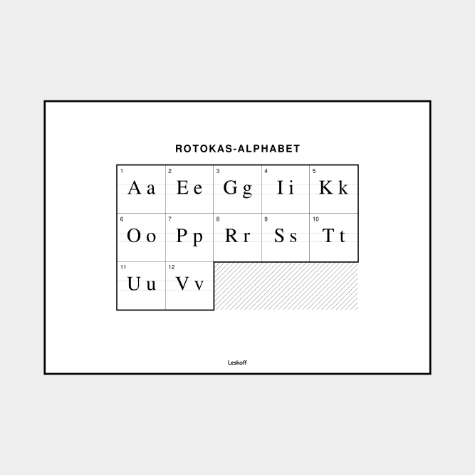 Leskoff Rotokas Alphabet image 1 of 2