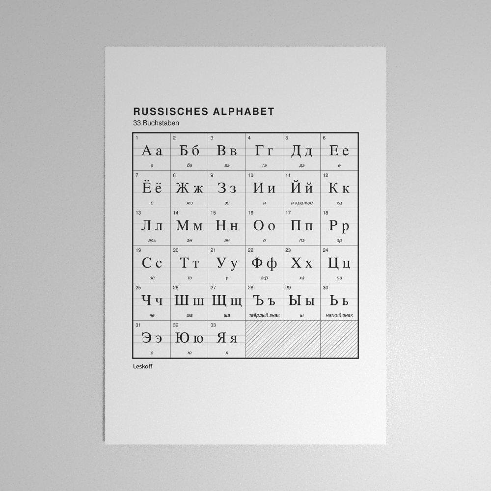 Leskoff Russian Alphabet Poster image 1 of 2